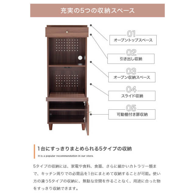 キッチンボード