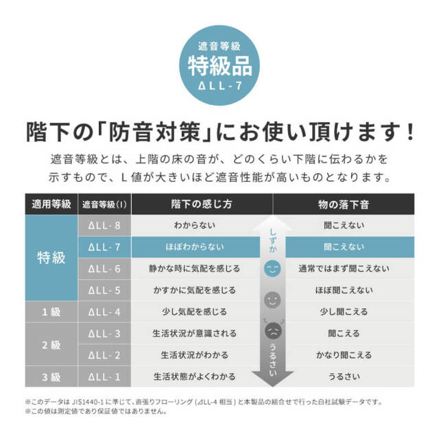 リバーシブルマット
