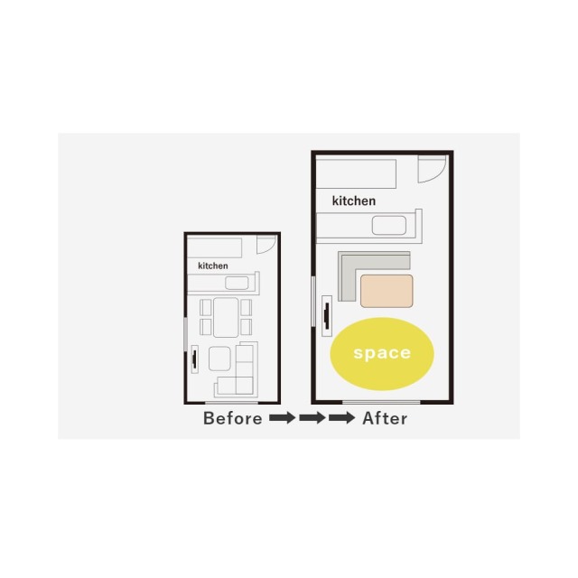 ダイニング３点セット（右肘）