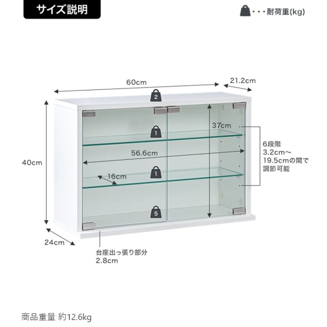 コレクションボックス