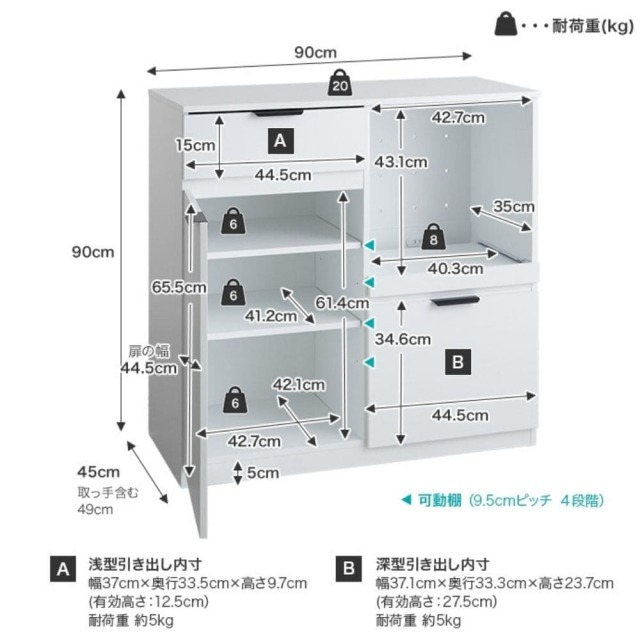 レンジボード