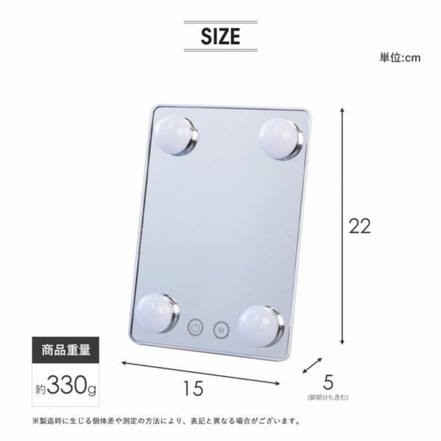 ミラー