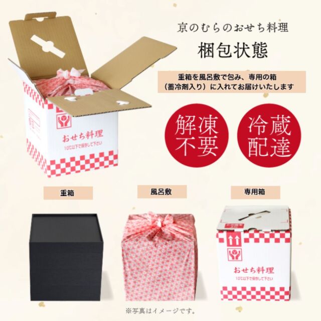 【予約受付中】解凍いらず、開けたらごちそう。京都・創業90余年の公式おせち『和風三段重』全41品（約3～4人前）【野村佃煮　錦店】
