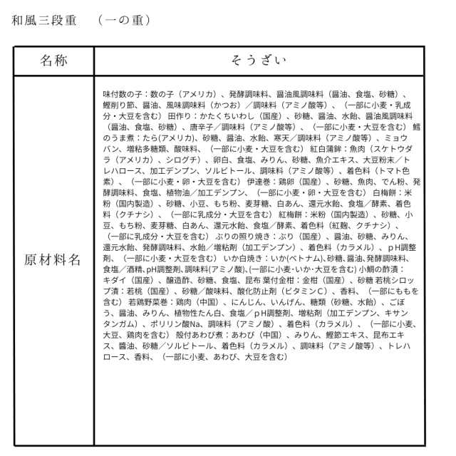 【予約受付中】解凍いらず、開けたらごちそう。京都・創業90余年の公式おせち『和風三段重』全41品（約3～4人前）【野村佃煮　錦店】