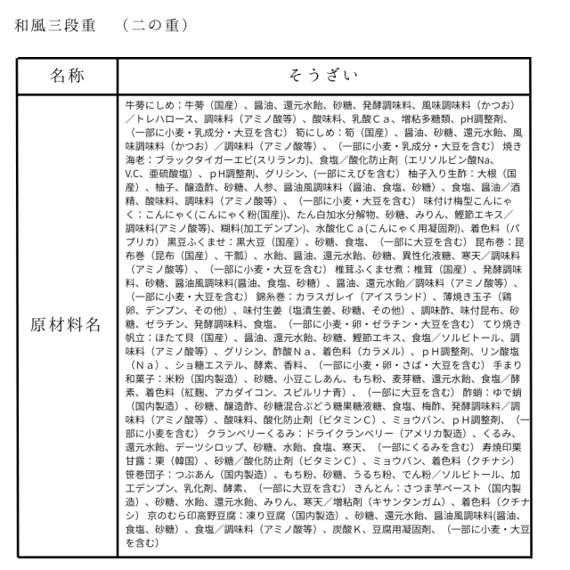 【予約受付中】解凍いらず、開けたらごちそう。京都・創業90余年の公式おせち『和風三段重』全41品（約3～4人前）【野村佃煮　錦店】