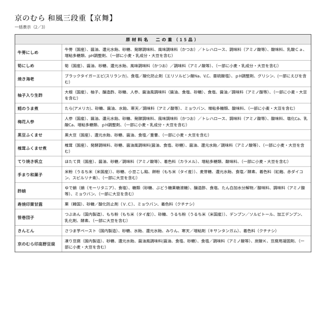 京のおばんざいをおせちに。ほっこり心温まる和風三段重　京舞【野村佃煮　錦店】