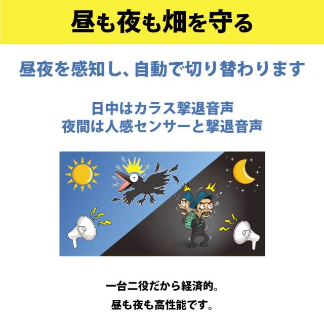 カラス用心棒エスエス　KRS-SS1