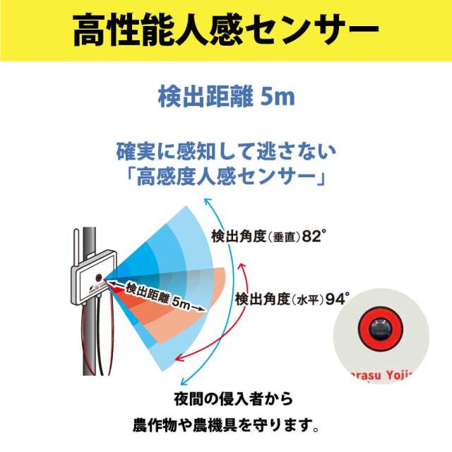 カラス用心棒エスエス　KRS-SS1