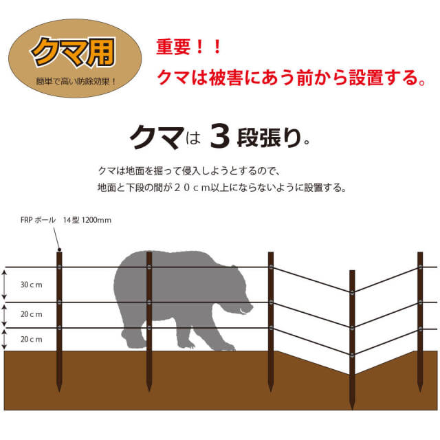 電気柵 ソーラー クマ用3段張り100ｍセット ガラガー 本体３年保証