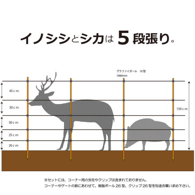 電気柵 シカ用 架線段数追加資材｜獣害別セット｜ガラガー電気柵