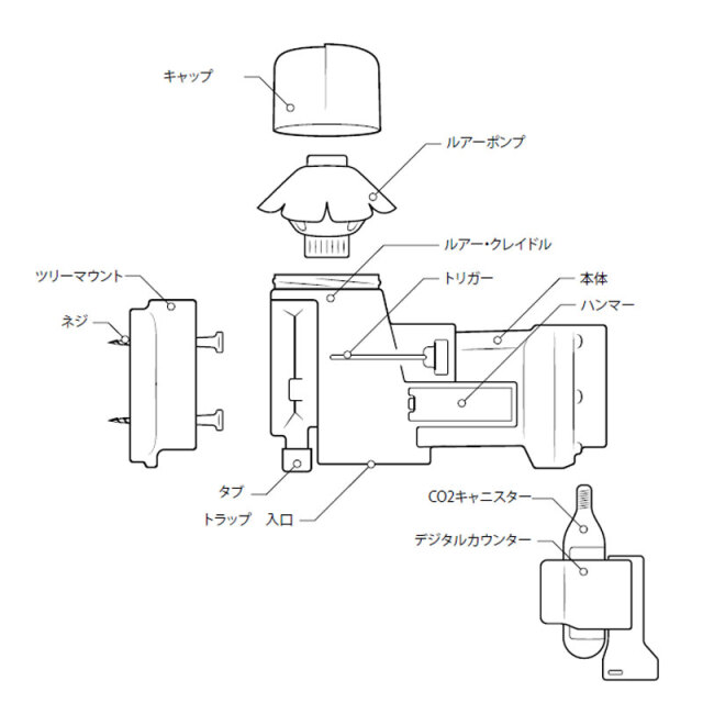 パーツ説明