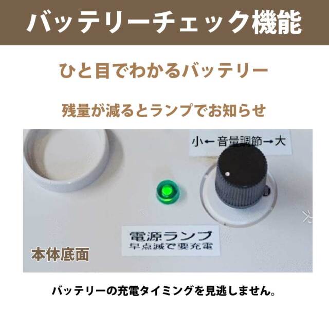 獣用心棒 大音量タイプ KMN-2