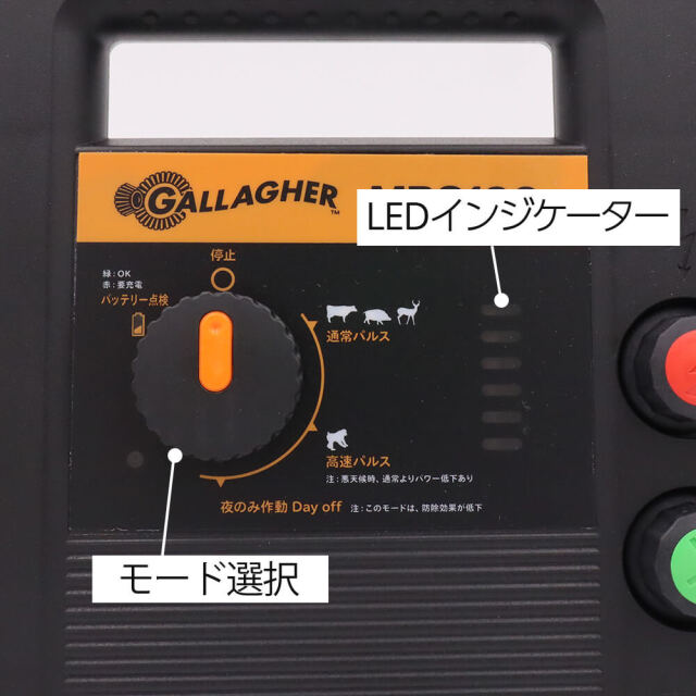 ガラガーMBS 動作切り替えようスイッチ