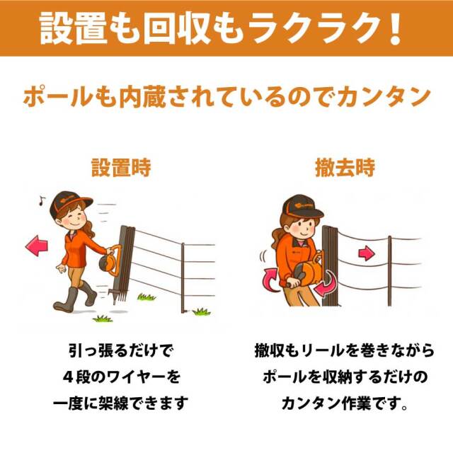 スマートフェンスポータブル