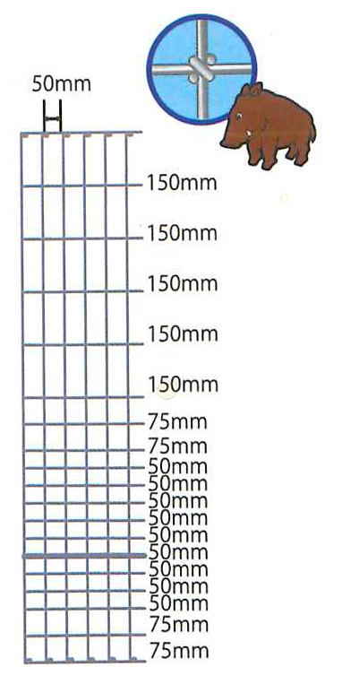 Xフェンス1500mm