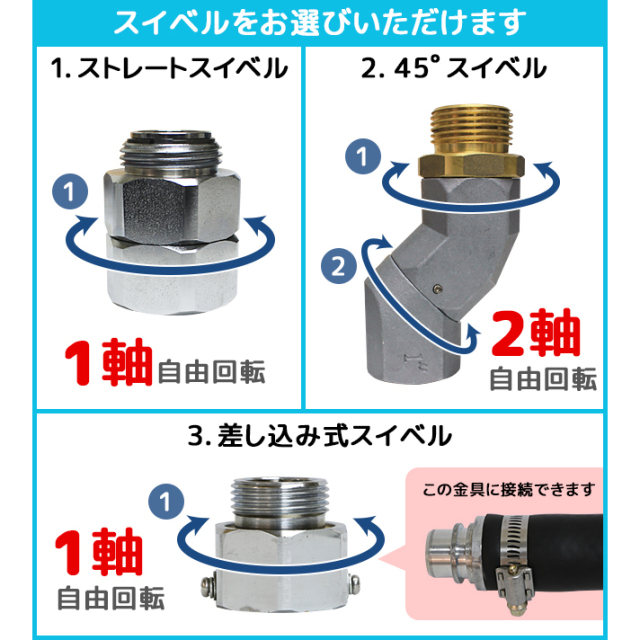 高速給油ノズル] MD-120 － 満タン自動停止ノズル(オートストップ