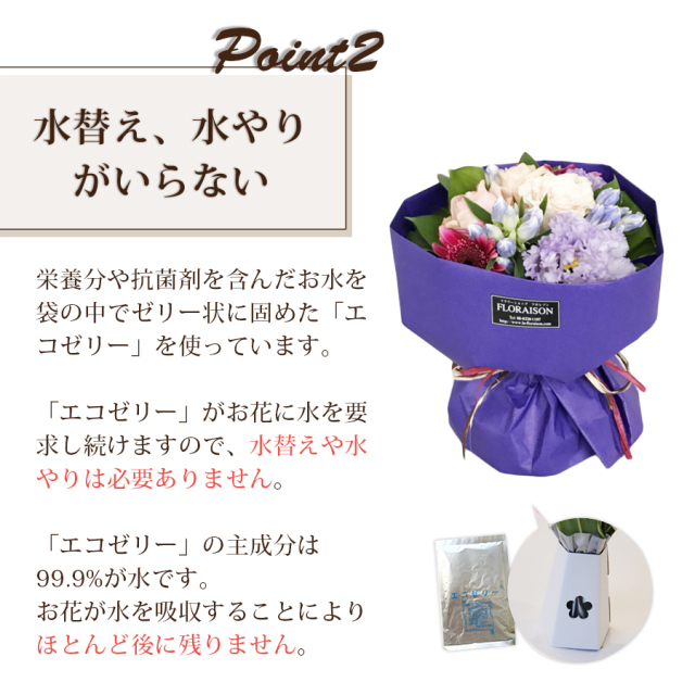 敬老の日