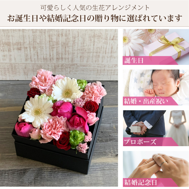 フレグランスボックス