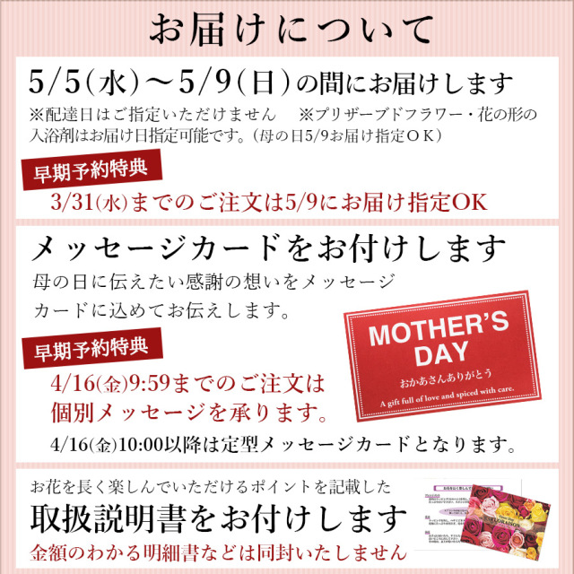 お届けについて