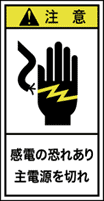 GH032S