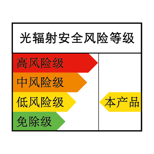 GB44703準拠ラベル