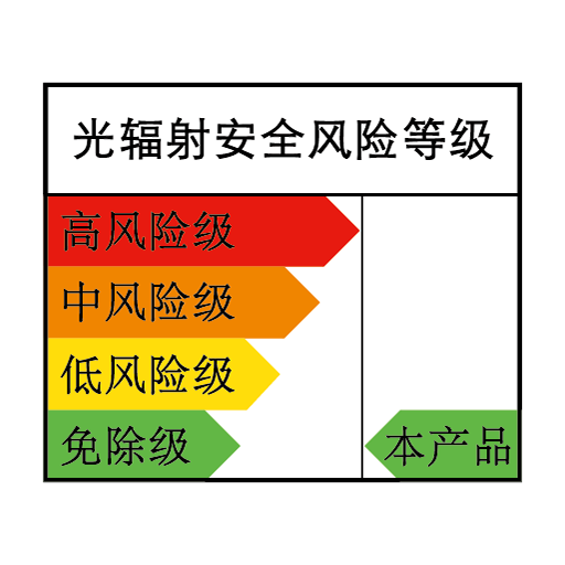 GB44703準拠ラベル