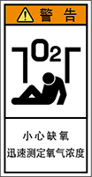 警告ラベル中国簡体語Y7H-8013-S