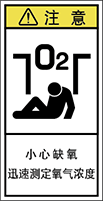 警告ラベル中国簡体語Y7H-8113-S