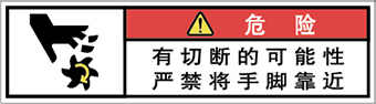 警告ラベル中国簡体語Y7W-571-SS