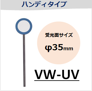 View-IT UVディテクター　VW-UV　ハンディタイプ　（受光面サイズ：φ35mm）