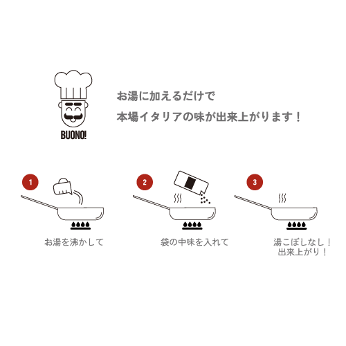 ラ・プロンタ　作り方　水・時間なし