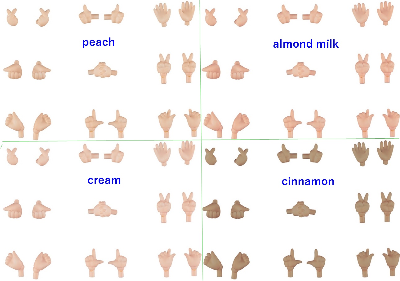 ねんどろいどどーる 手首パーツセット 02