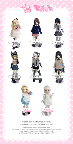 MiraLab×電波少女 前髪触らないで!シリーズ トレーディングドール