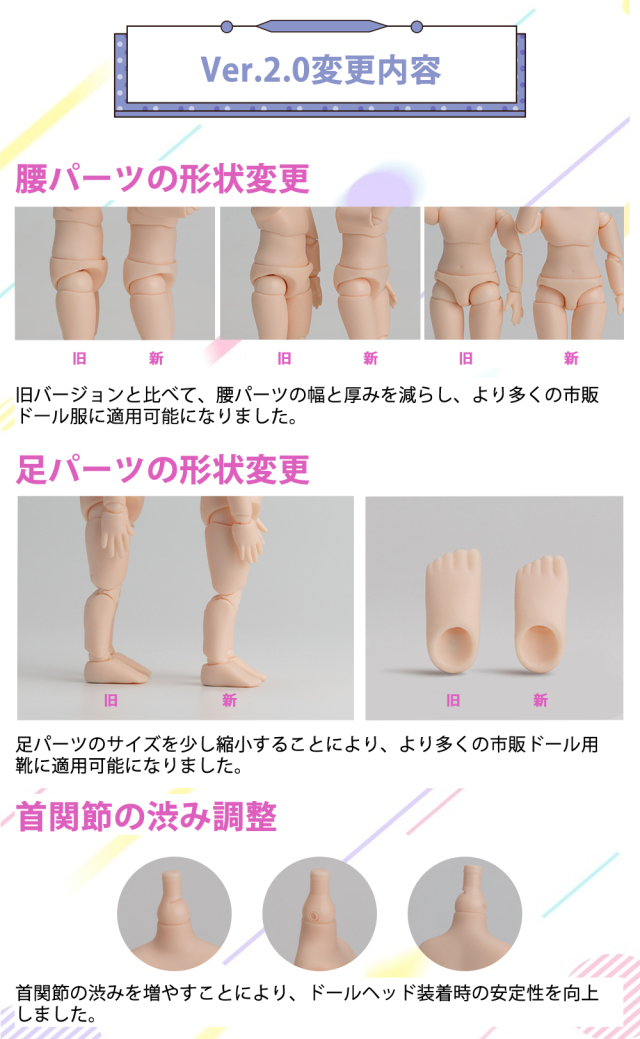 PICCODO BODY10 デフォルメドールボディ PIC-D002D2 ドール
