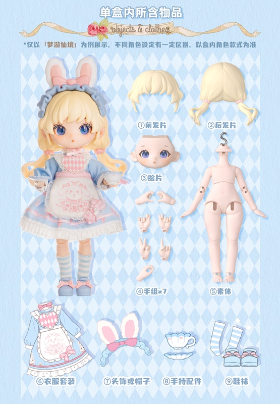 SIMONTOYS LIRORO(リロロ) 童話の家シリーズ トレーディング