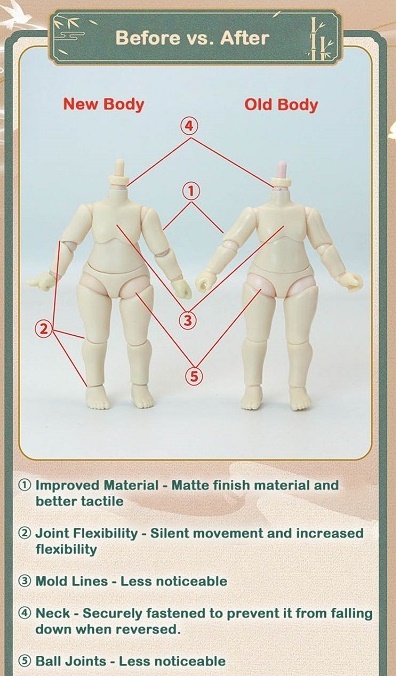 Nagi ナギ ぷち留学生 Cub Study Tour Season Series Blind Box