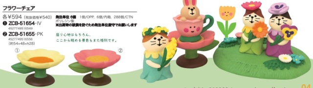 concombre コンコンブル お花の国のアリス