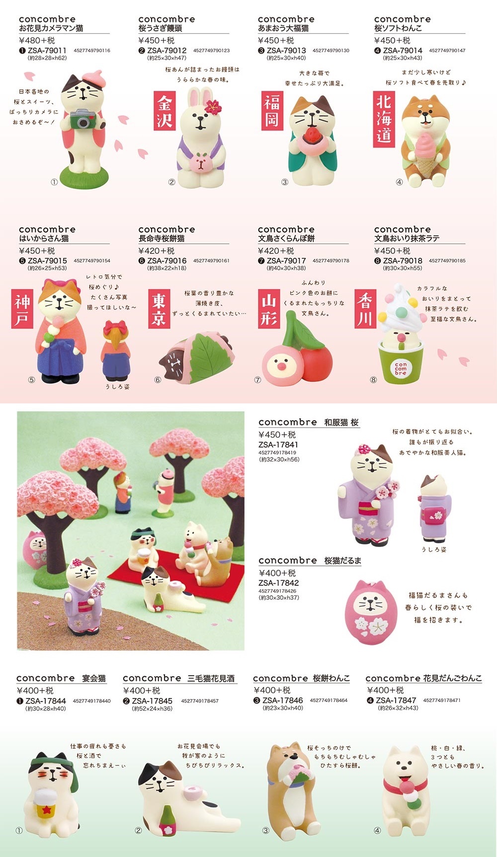 concombre　旅猫　日本横断　桜めぐり旅