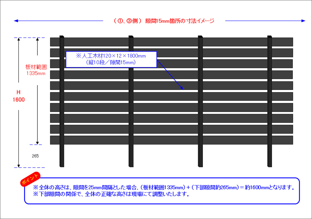 ݒuC[W}