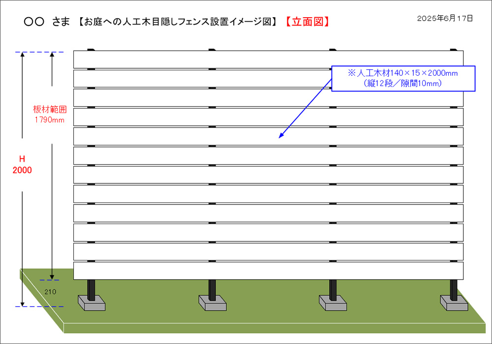 �ݒu�C���[�W�}