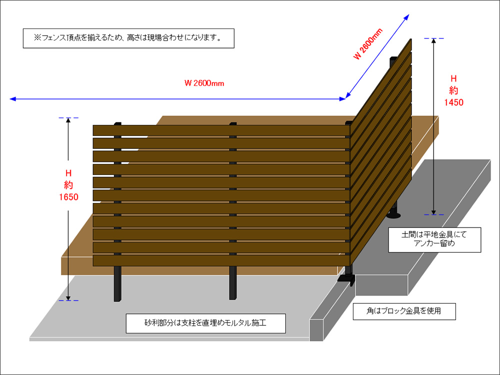 �ݒu�C���[�W�}