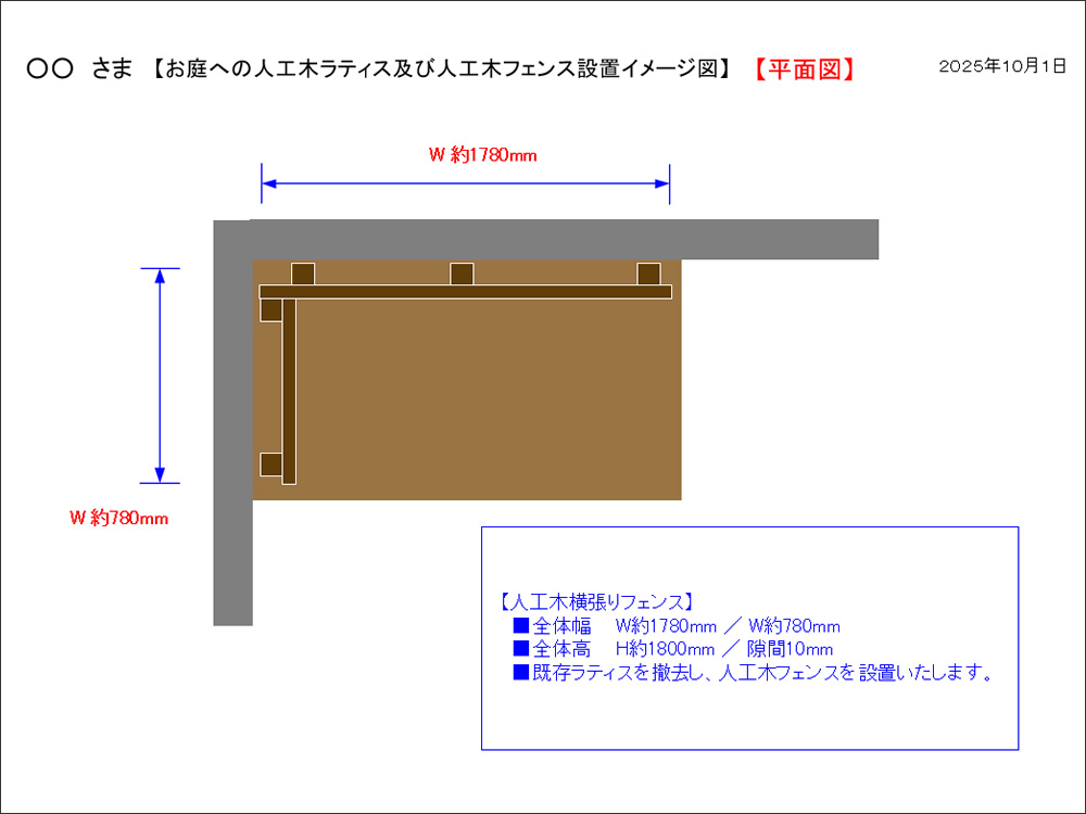 �ݒu�C���[�W�}