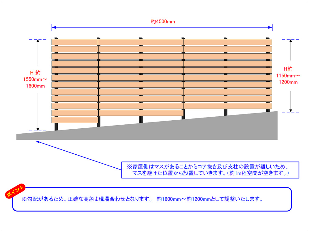 �ݒu�C���[�W�}