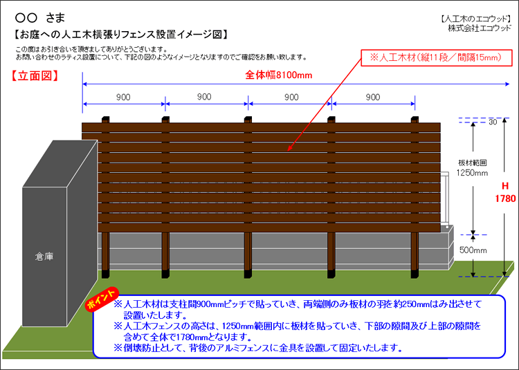 完成イメージ図