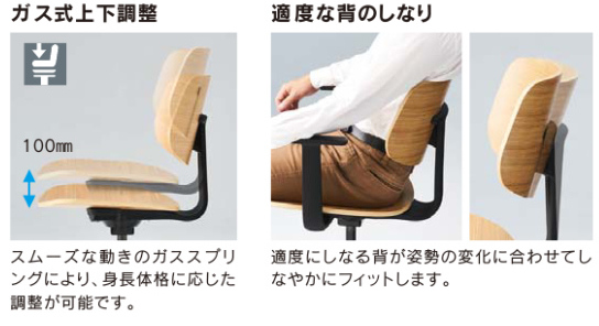 内田洋行 MUチェア MU-151BS 5本回転脚 座クッション 肘なし