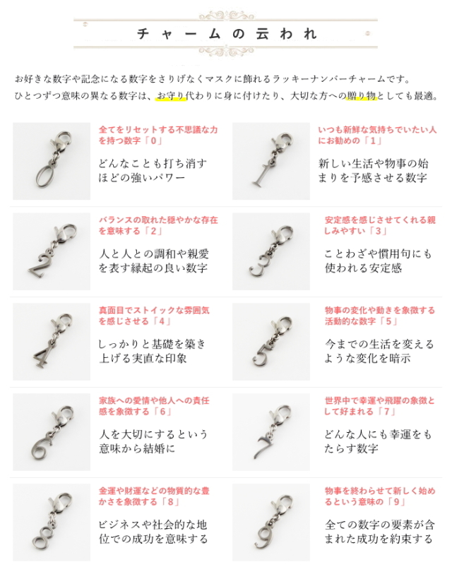 純チタンマスクチャームma264意味