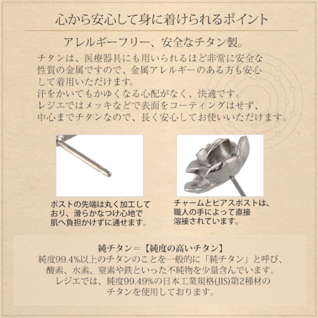 ポスト詳細