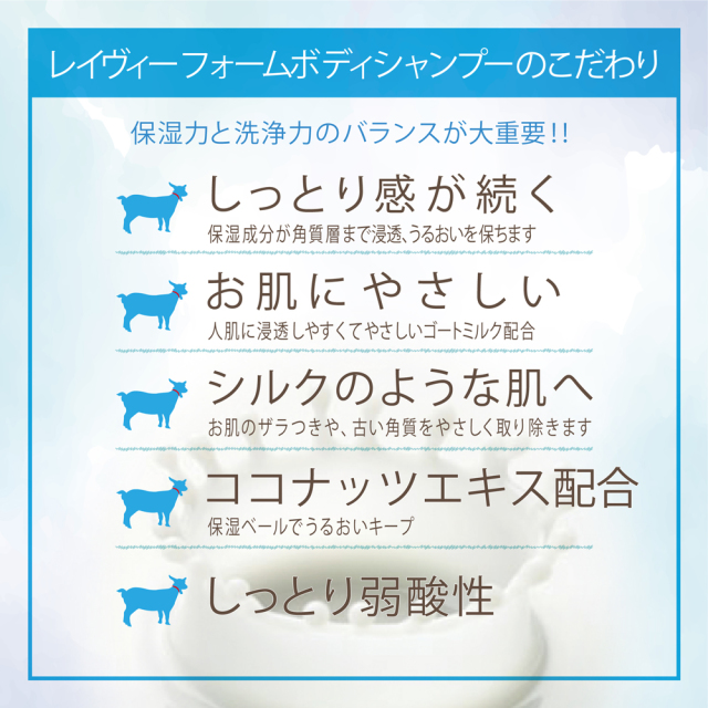 フォームボディシャンプーゴートミルク1000ml
