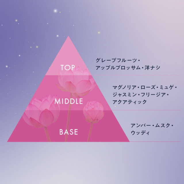 レイヴィードリームセントボディシャンプーロータスフラワー500ml