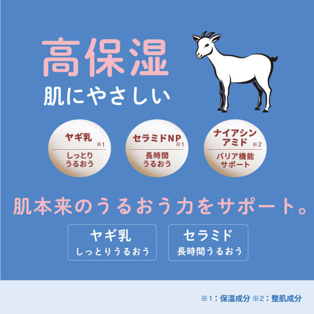 フェイス＆ボディクリーム